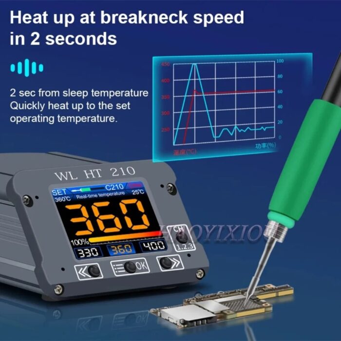 WL HT T210 Soldering Station HD Digital Display for Phone Motherboard Welding - Image 2