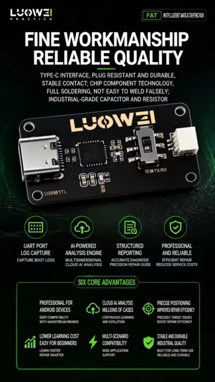 LUOWEI FAT ERROR DETECTOR - Image 4